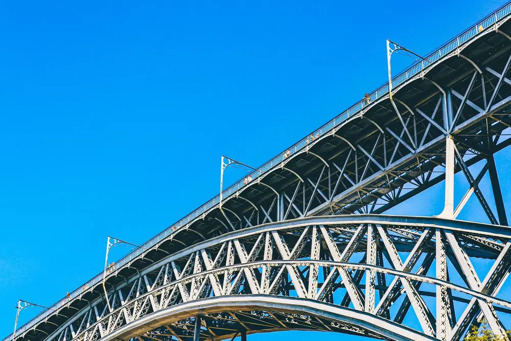 Dom Luis I Bridge in Porto Portugal