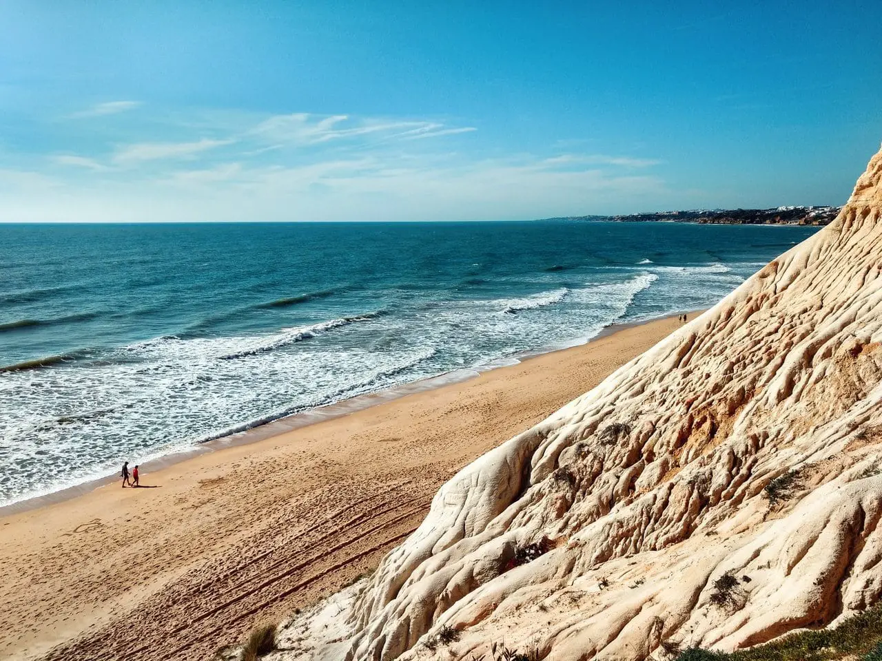 Best beaches in the Algarve Portugal